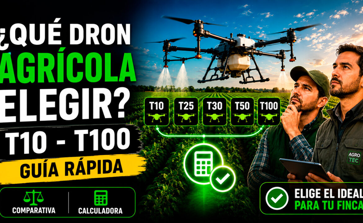 calculadora-drone-agricola-pulverizadron